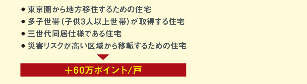 ・東京圏から地方移住するための住宅　・多子世帯（子供3人以上世帯）が取得する住宅　・三世代同居仕様である住宅　・災害リスクが高い区域から移転するための住宅→【＋60万ポイント／戸】