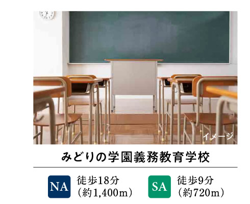 みどりの学園義務教育学校 | NA：徒歩18分（約1,400m） SA：徒歩9分（約720m）