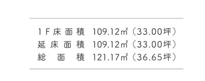 1F床面積：109.12㎡（33.00坪）　延床面積：109.12㎡（33.00坪）　総面積：121.17㎡（36.65坪）