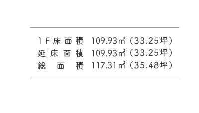 1F床面積：109.93㎡（33.25坪）　延床面積：109.93㎡（33.25坪）　総面積：117.31㎡（35.48坪）