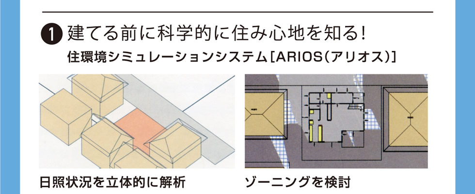 1.建てる前に科学的に住み心地を知る！ 【住環境シミュレーションシステム［ARIOS（アリオス）］】 日照状況を立体的に解析、ゾーニングを検討