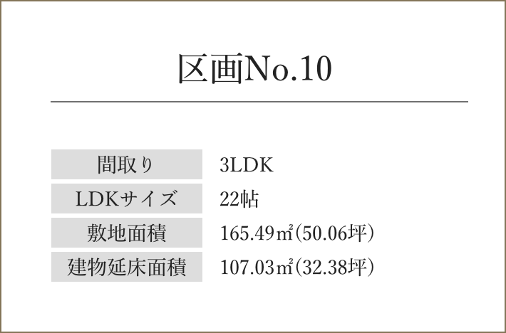 区画No10