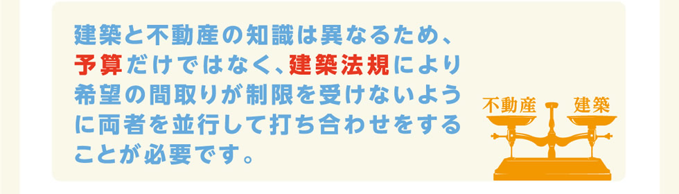 建築と不動産の知識は異なるため、予算だけではなく、建築法規により希望の間取りが制限を受けないように両者を並行して打ち合わせをすることが必要です。