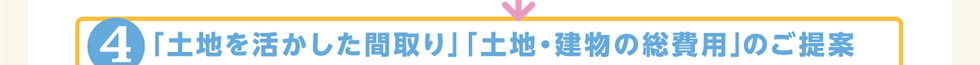 4.「土地を活かした間取り」「土地・建物の総費用」のご提案