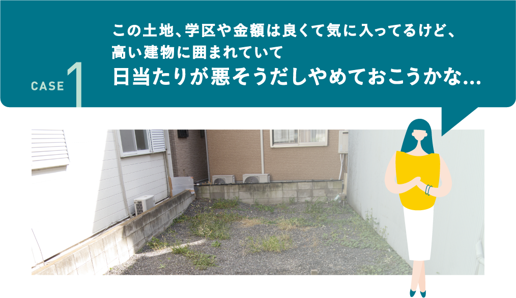 この土地、学区や金額は良くて気に入ってるけど、高い建物に囲まれていて日当たりが悪そうだしやめておこうかな...