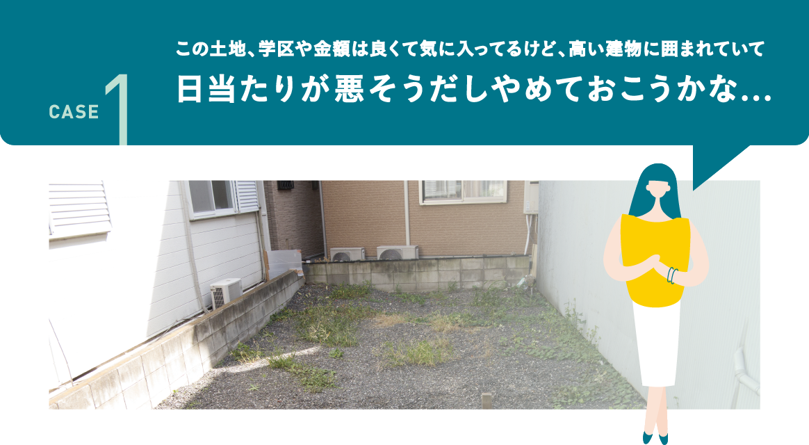 この土地、学区や金額は良くて気に入ってるけど、高い建物に囲まれていて日当たりが悪そうだしやめておこうかな...