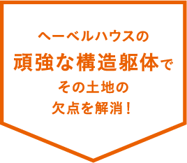 ヘーベルハウスの頑強な構造躯体でその土地の欠点を解消！