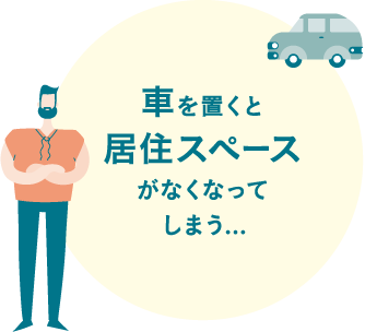 車を置くと居住スペースがなくなってしまう...