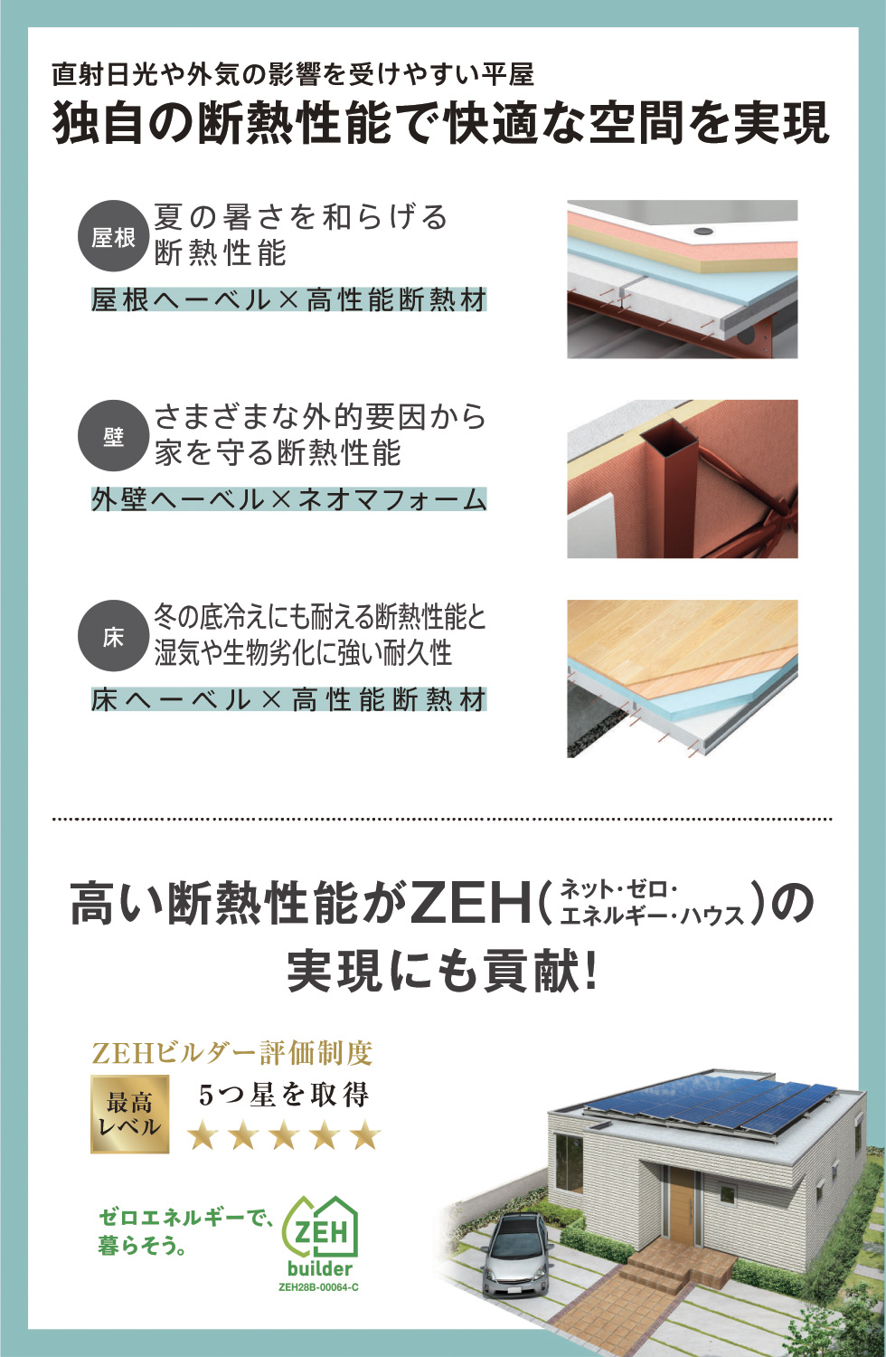 平屋の住まい相談会 埼玉北関東エリア ヘーベルハウス 平屋の住まい相談会 埼玉北関東エリア ヘーベルハウス