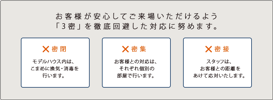 お客様が安心してご来場いただけるよう「3密」を徹底回避した対応に努めます。