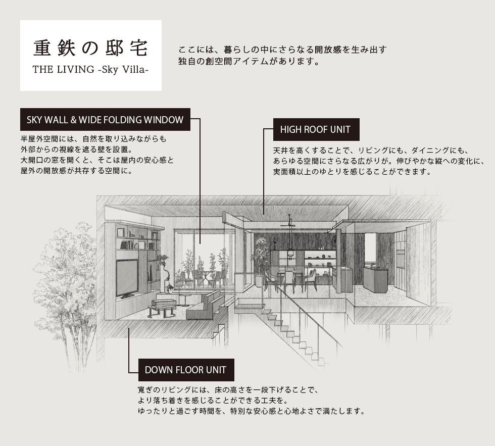 ここには、暮らしの中にさらなる開放感を⽣み出す独自の創空間アイテムがあります。