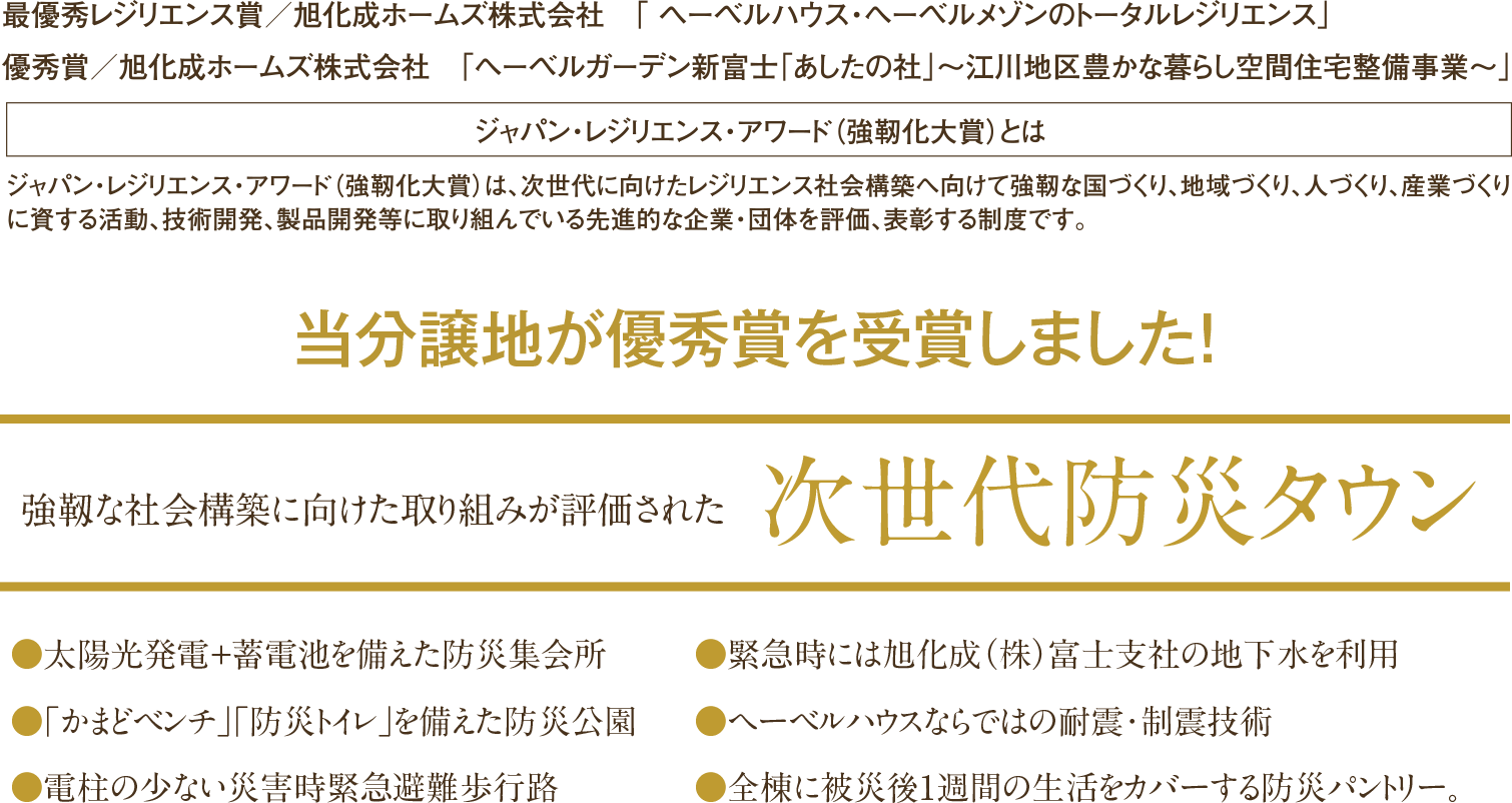 当分譲地が優秀賞を受賞しました！