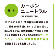 【日本：カーボンニュートラル】　2020年10月26日、菅義偉前内閣総理大臣は、所信表明演説において、「我が国は、2050年までに、温室効果ガスの排出を全体としてゼロにする、すなわち2050年カーボンニュートラル、脱炭素社会の実現を目指す」ことを宣言しました。