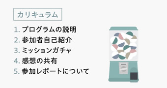 [カリキュラム]　１．プログラムの説明　２．参加者自己紹介　３．ミッションガチャ　4．感想の共有　5．参加レポートについて