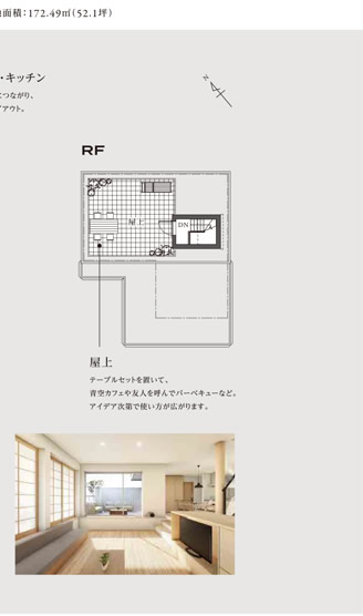 RF：屋上