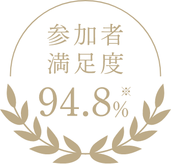 参加者満足度94.8%
