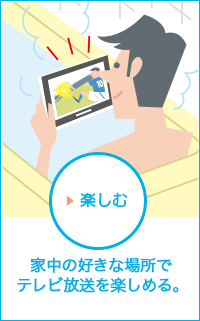 楽しむ　家中の好きな場所でテレビ放送を楽しめる