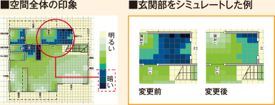 ■空間全体の印象　■玄関部をシミュレートした例