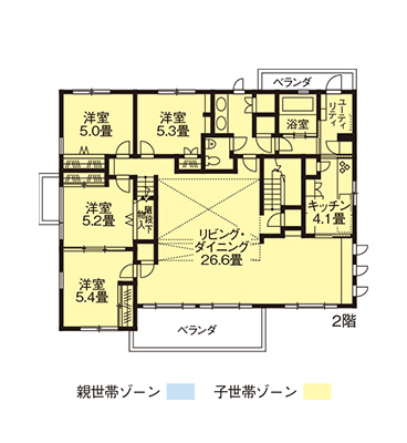 家族がつながる二世帯・多世帯の暮らし 外観・内観・間取り