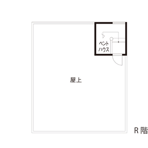 限られた敷地を有効に活かした3階・4階建て 外観・内観・間取り