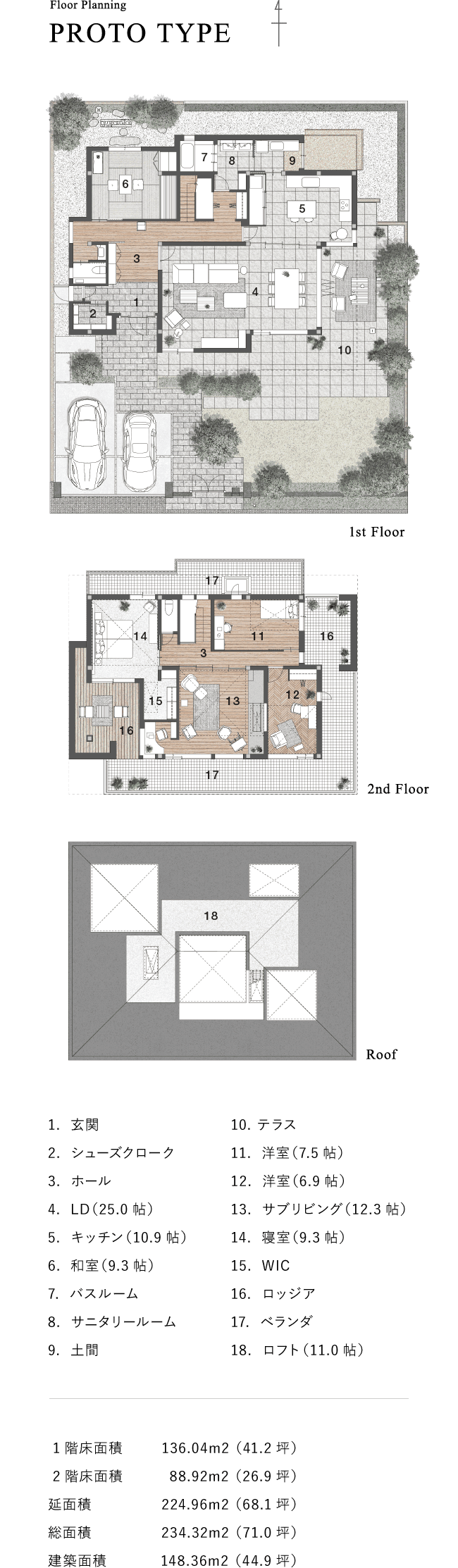 図面：プロトタイプ