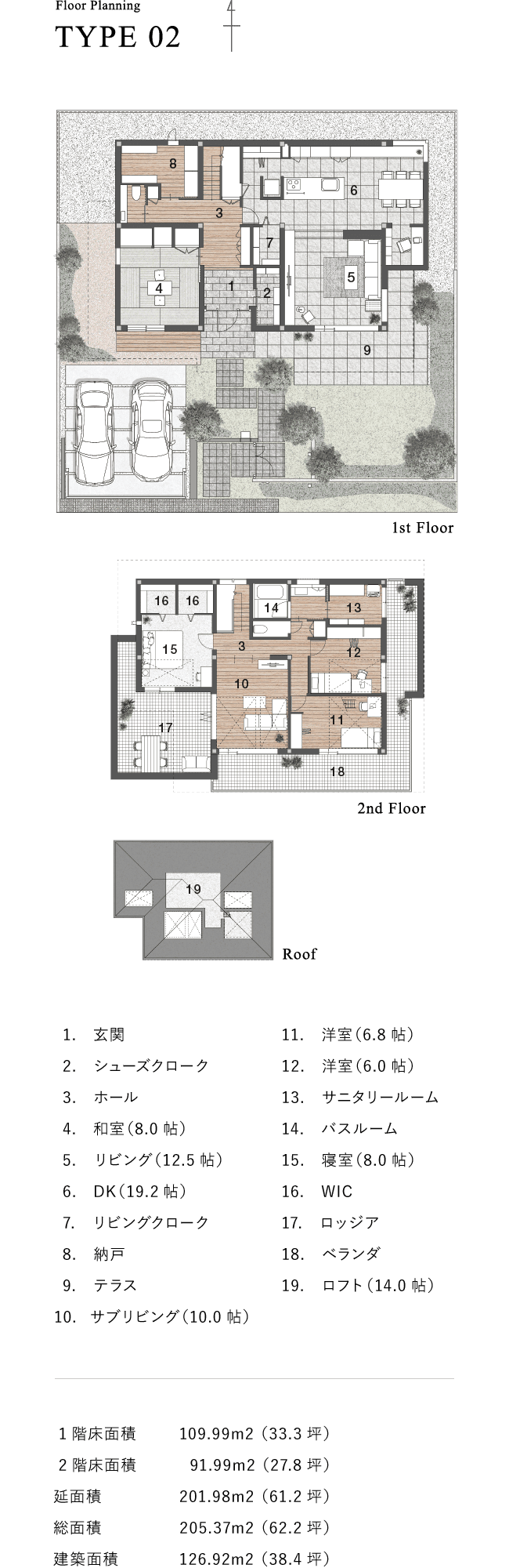 図面：Type2