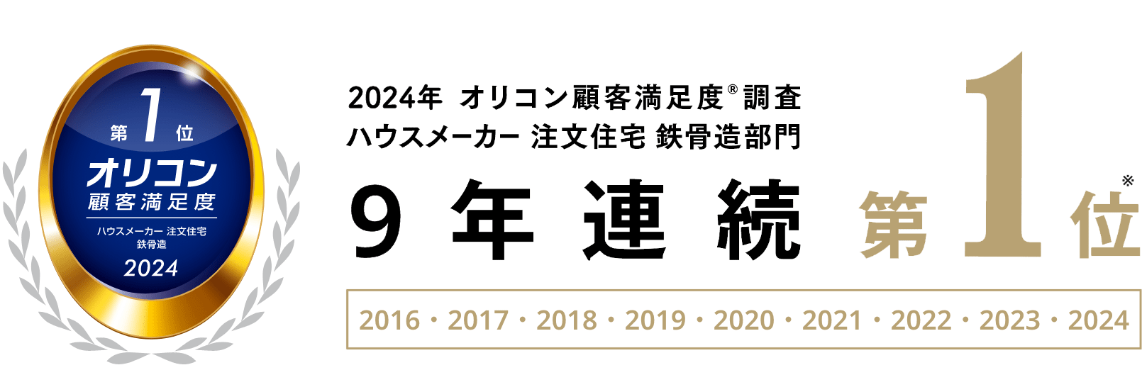 8年連続1位