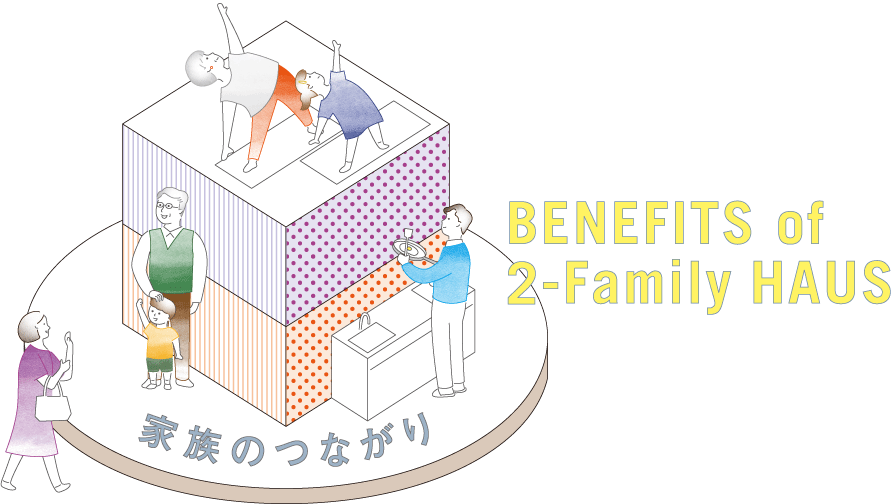 BENEFITS of 2-Family HAUS