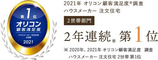 オリコン顧客満足度2021 第1位