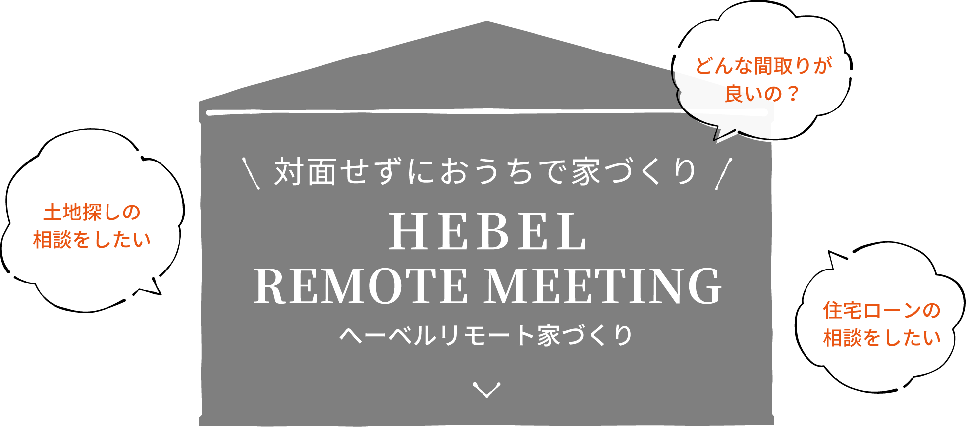 ＼対面せずにおうちで家づくり／ ヘーベルリモート家づくり