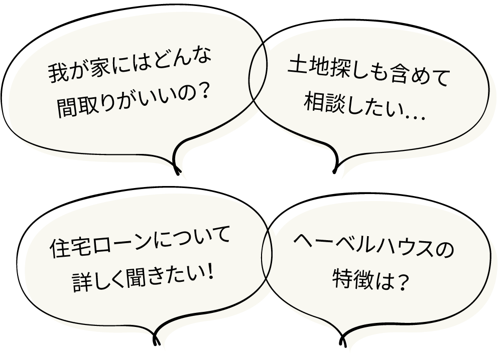 我が家にはどんな間取りがいいの？ 住宅ローンについて詳しく聞きたい！ ヘーベルハウスの特徴は？ 土地探しも含めて相談したい…
