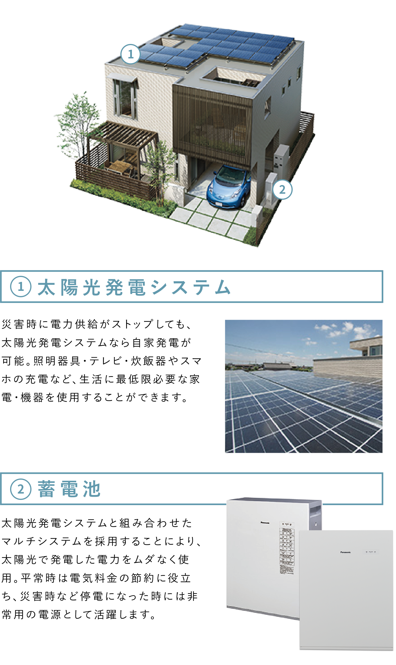 太陽光発電システム 災害時に電力供給がストップしても、太陽光発電システムなら自家発電が可能。照明器具・テレビ・炊飯器やスマホの充電など、生活に最低限必要な家電・機器を使用することができます。　蓄電池 太陽光発電システムと組み合わせたマルチシステムを採用することにより、太陽光で発電した電力をムダなく使用。平常時は電気料金の節約に役立ち、災害時など停電になった時には非常用の電源として活躍します。