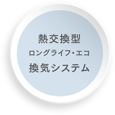 熱交換型ロングライフ・エコ換気システム