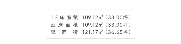 1F床面積：109.12㎡（33.00坪）　延床面積：109.12㎡（33.00坪）　総面積：121.17㎡（36.65坪）