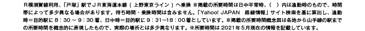 ※13「鎌倉」駅よりＪＲ横須賀線利用、「戸塚」駅でＪＲ東海道本線(上野東京ライン)へ乗換 ※掲載の所要時間は日中平常時、（　）内は通勤時のもので、時間帯によって多少異なる場合があります。待ち時間・乗換時間は含みません。「Yahoo! JAPAN　路線情報」サイト検索を基に算出し、通勤時＝目的駅に8：30～9：30着、日中時＝目的駅に9：31～18：00着としています。 ※掲載の所要時間概念図は各地から山手線の駅までの所要時間を概念的に表現したもので、実際の場所とは多少異なります。 ※所要時間は2021年5月現在の情報を記載しています。