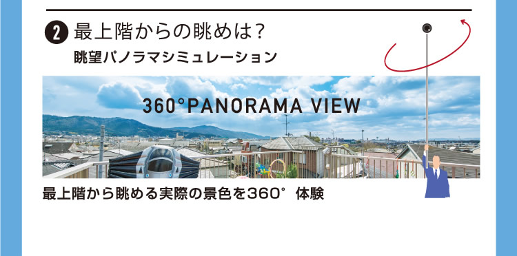2.最上階からの眺めは？ 【眺望パノラマシミュレーション】 最上階から眺める実際の景色を360°体験