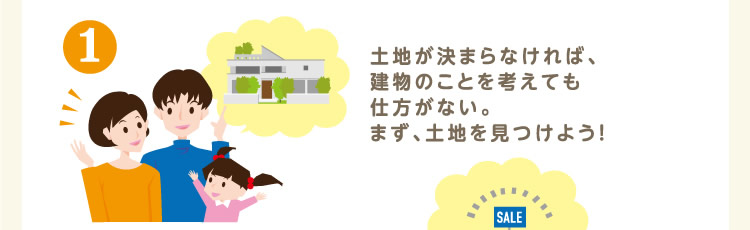 1.土地が決まらなければ、建物のことを考えても仕方がない。まず、土地を見つけよう！