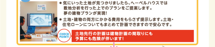 ● 気にいった土地が見つかりましたら、へーベルハウスでは敷地分析を行った上でのプランをご提案します。夢の建物プランが実現！● 土地・建物の両方にかかる費用をもらさず提示します。土地・住宅ローンについてもまとめて計画できますので安心です。 | 土地先行の計画は建物計画の間取りにも予算にも危険が伴います！