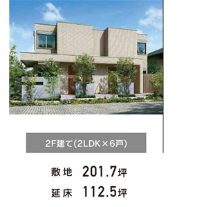 2F建て(2LDK×6戸)　敷地：201.7坪　延床：112.5坪