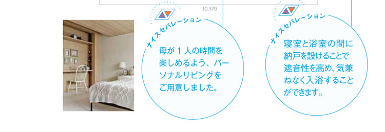 母が1人の時間を楽しめるよう、パーソナルリビングをご用意しました。／寝室と浴室の間に納戸を設ける事で遮音性を高め、気兼ねなく入浴することができます。