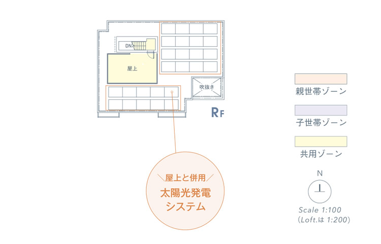 屋上と併用、太陽光発電システム