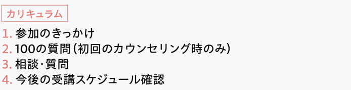 [カリキュラム]　１．参加のきっかけ　2．100の質問（初回のカウンセリング時のみ）　3．相談・質問　4．今後の受講スケジュール確認