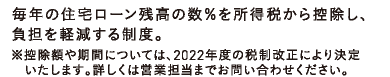 毎年の住宅ローン残高の数％を所得税から控除し、負担を軽減する制度。※控除額や期間については、2022年度の税制改正により決定　いたします。詳しくは営業担当までお問い合わせください。