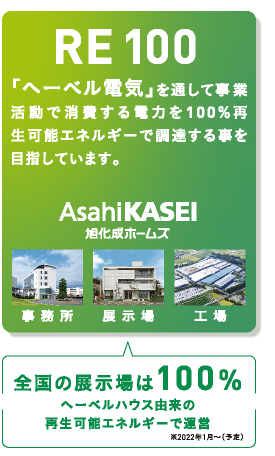 「ヘーベル電気」を通して事業活動で消費する電力を100％再生可能エネルギーで調達する事を目指しています。