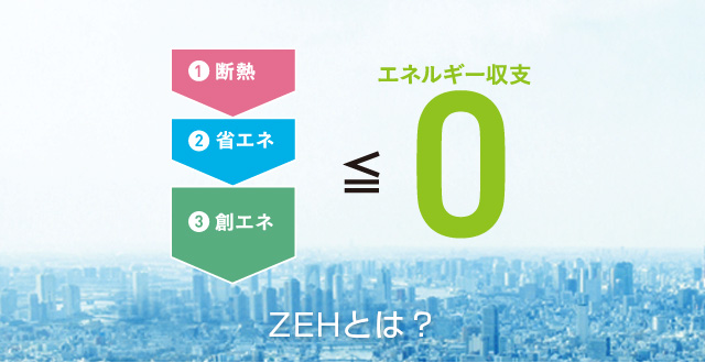 ZEHとは？