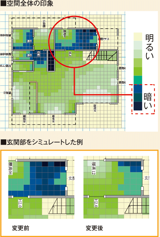 ■空間全体の印象　■玄関部をシミュレートした例