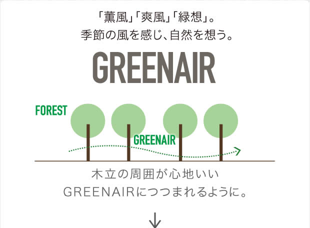 「薫風」「爽風」「緑想」。季節の風を感じ、自然を想う。 GREEENAIR 木立の周囲が心地いいGREENAIRにつつまれるように。