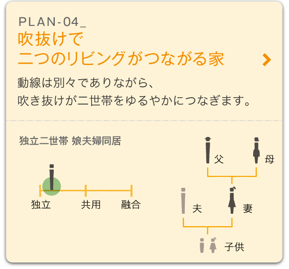 吹抜けで二つのリビングがつながる家