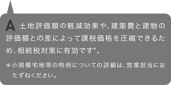 土地評価額の軽減効果や、建築費と建物の評価額との差によって課税価格を圧縮できるため、相続税対策に有効です*。