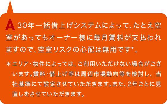 30年一括借上げシステムによって、たとえ空室があってもオーナー様に毎月賃料が支払われますので、空室リスクの心配は無用です*。